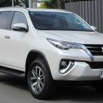 Toyota Fortuner Launch Date: The Exciting Reveal You Need